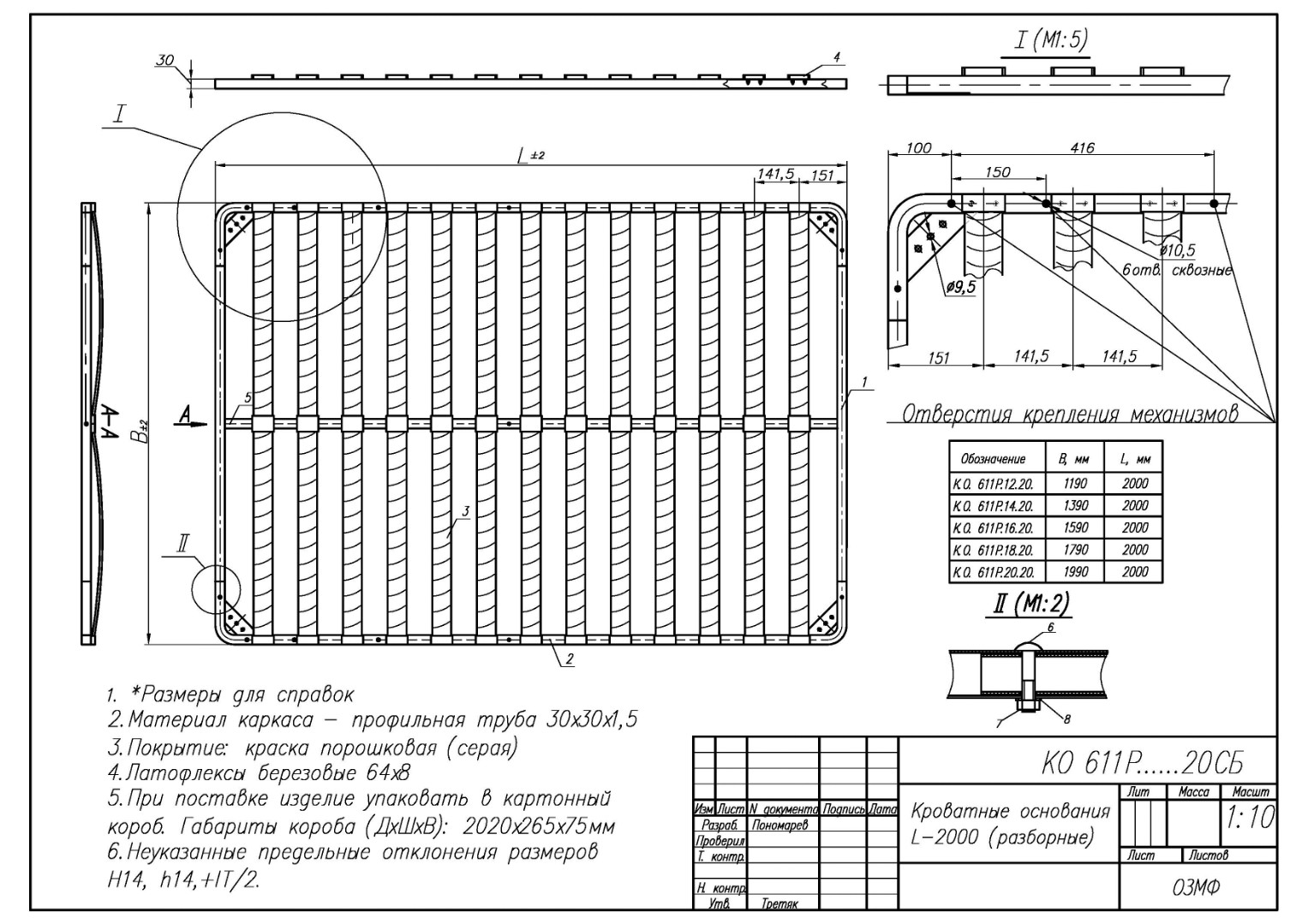 Кроватная рамка Прима разборная накладная лата 1200х1900